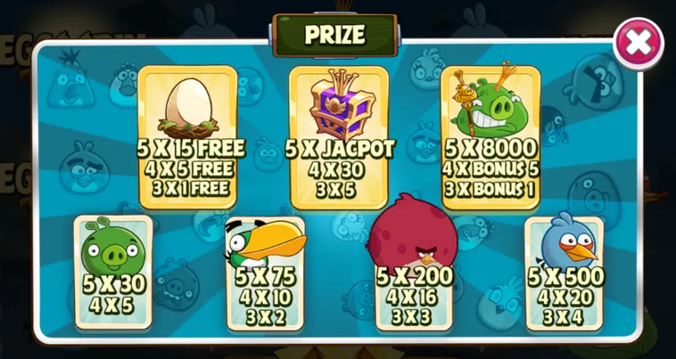 Nổ Hũ Angry Birds Slot Tại 789Club Trò Chơi Giải Trí Siêu Tốc Đỉnh Cao