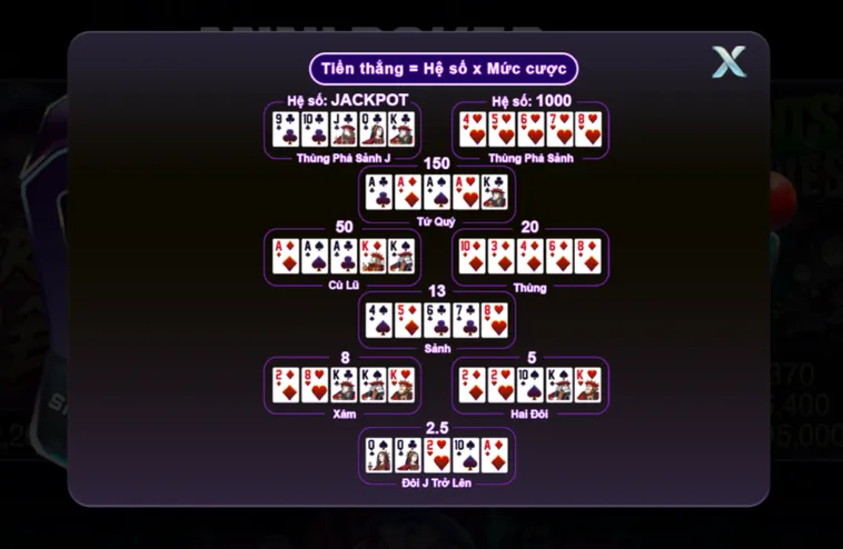 Khám Phá Siêu Phẩm Mini Poker Tại 789Club Với Cơ Hội Trúng Jackpot Hàng Tỷ Đồng
