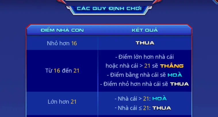 Trải Nghiệm Xì Dách Spidermen Tại 789Club Tỷ Lệ Thắng Cao Nhất Thị Trường Hiện Nay
